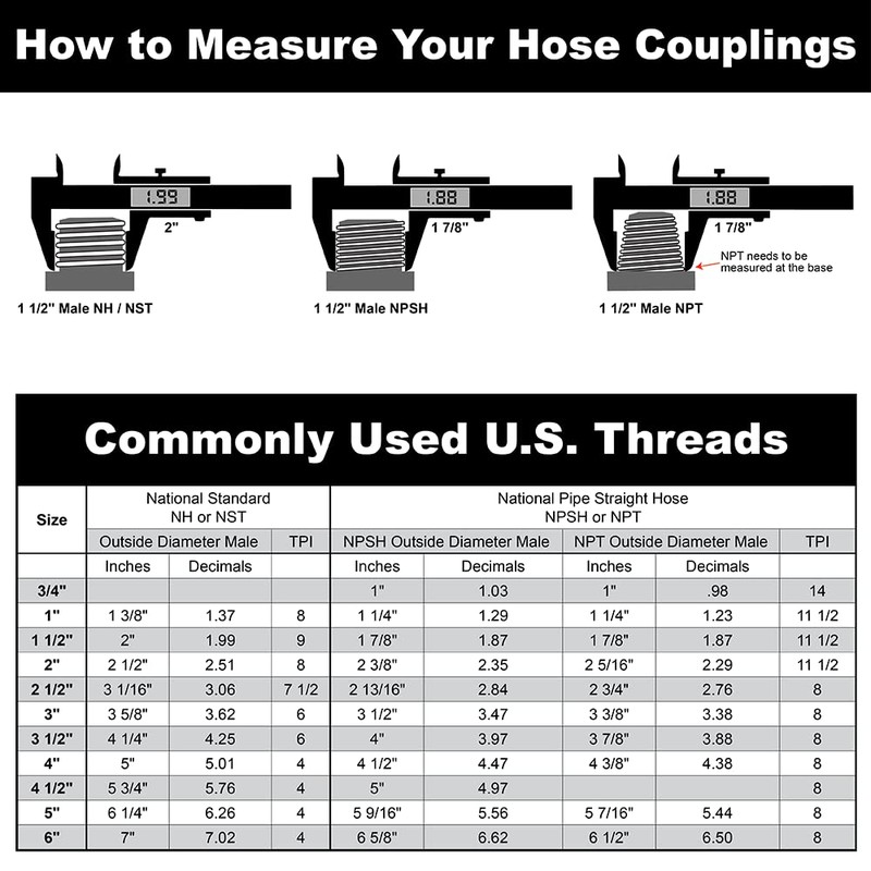 Suction Pump Water Hose with Pump Threads - Green Trash