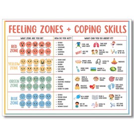 Feeling Chart For Kids Zones Coping Skills Mental Health Poster Zones Of Regulation Emotions Chart Calming Corner Classroom School Counselor Therapy Office Decor 12 x 16in Unframed