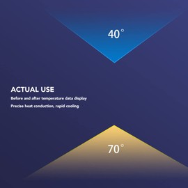 Pack of 2 M.2 SSD Graphene Heatsink, Copper Foil Storage Heatsink, Hard Drive Housing Cool Sticker, NVMe Copper for M.2 SSD Laptop Storage (2 Pieces)