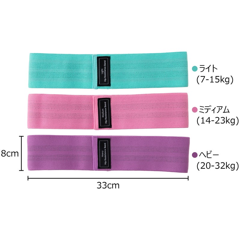 Mcm&Company A101 By The Pro Hip Belt, Elastic Band, Latex