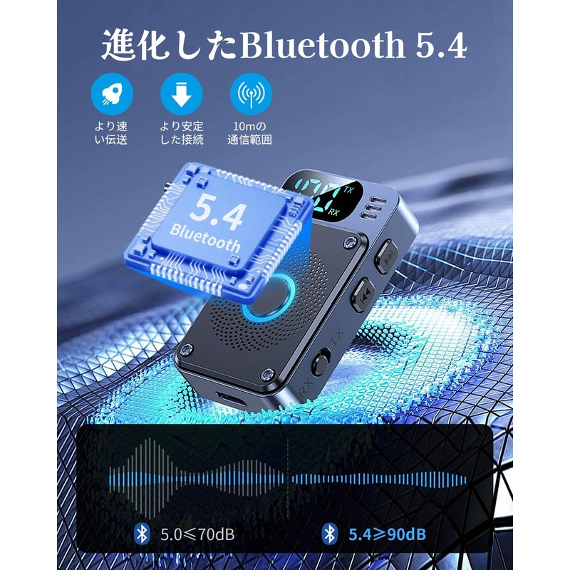STDRIVO Bluetooth 5.4 Transmitter & Receiver, 2-in-1 Bluetooth Transmitter &