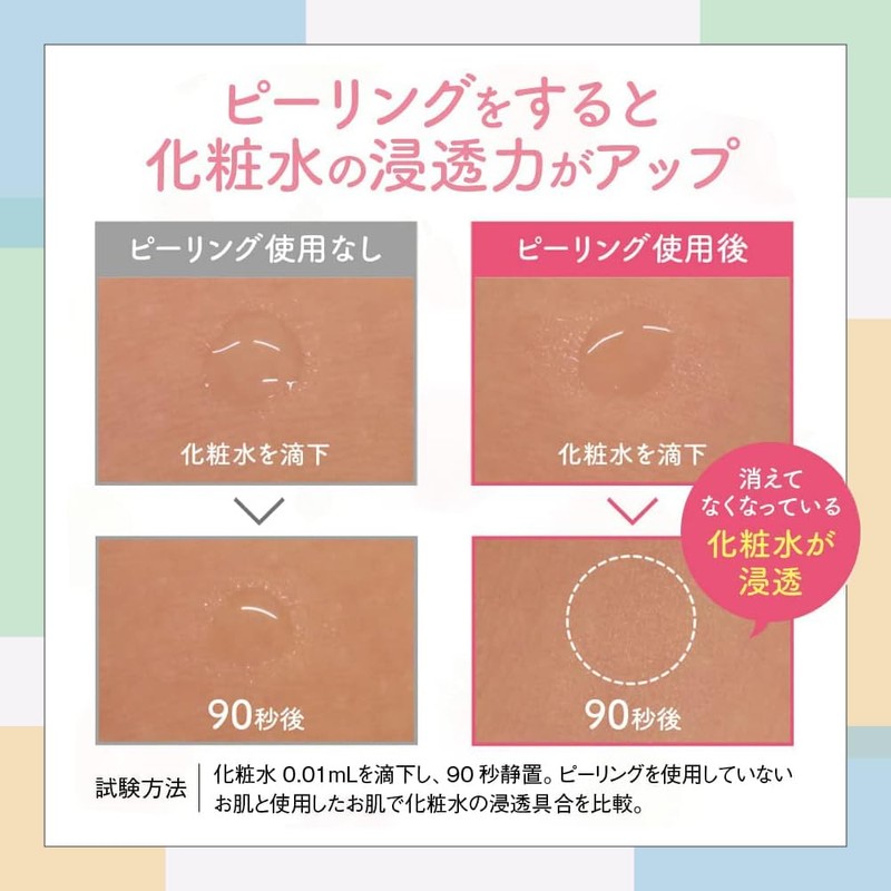 DET Clear Bright & Peel Peeling Jelly Kiwi Scent <91