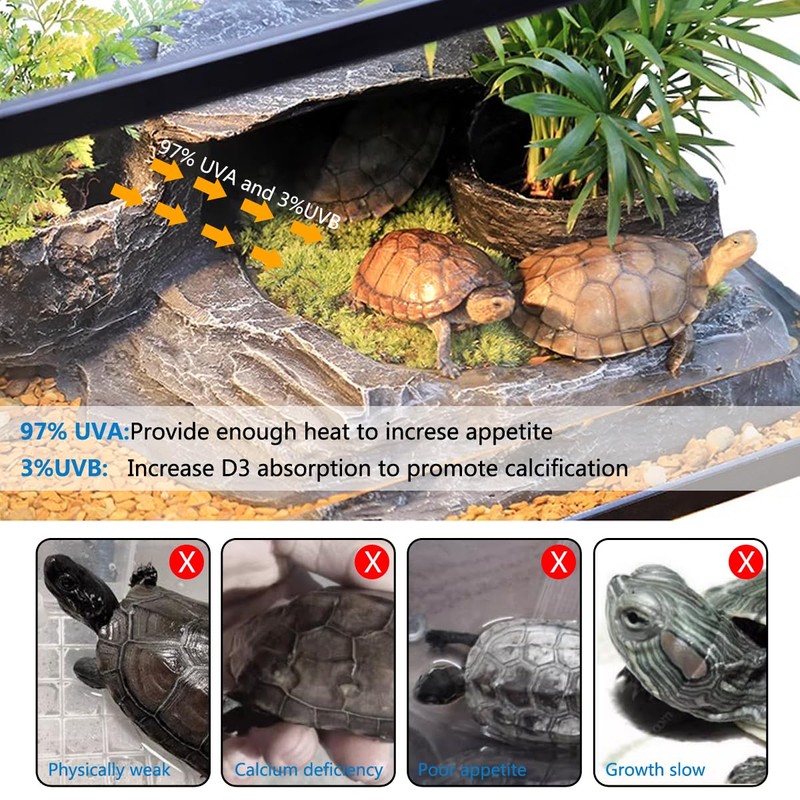 DOMICA Dimmable Reptile Heat Lamp with Timer + 50W UVA