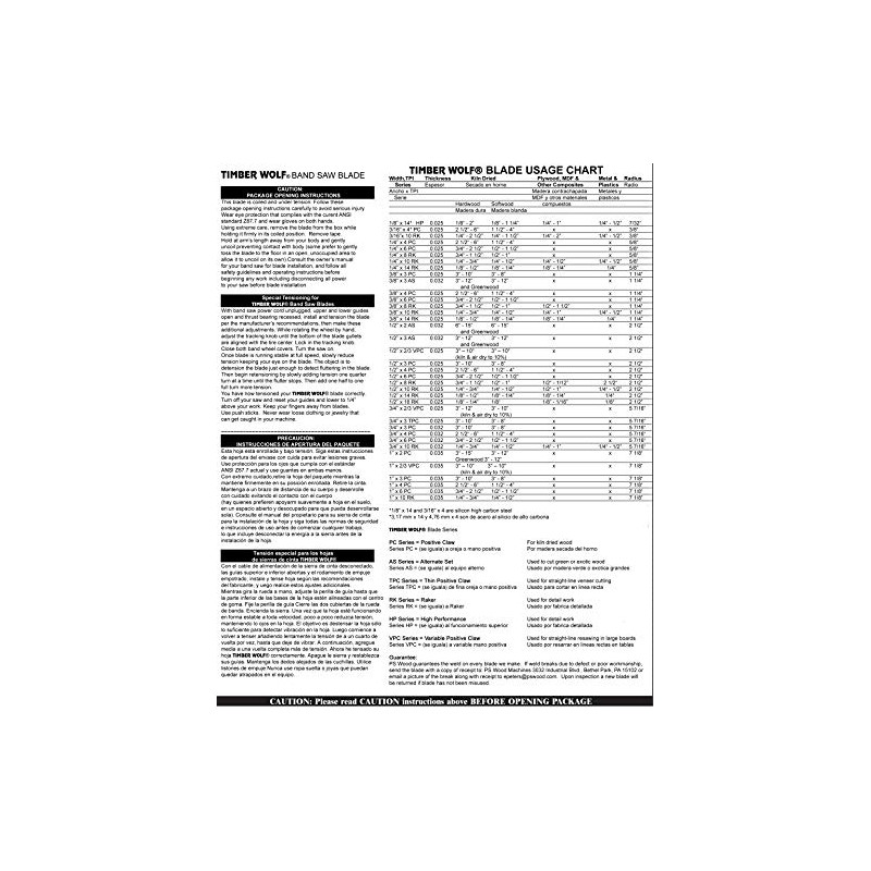 PS Wood Timber Wolf 115 x 1/4 x 10 tpi