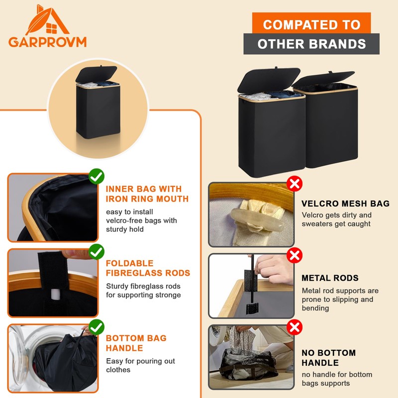 GARPROVM Double Laundry Hamper with Lid 150L Large Laundry Basket