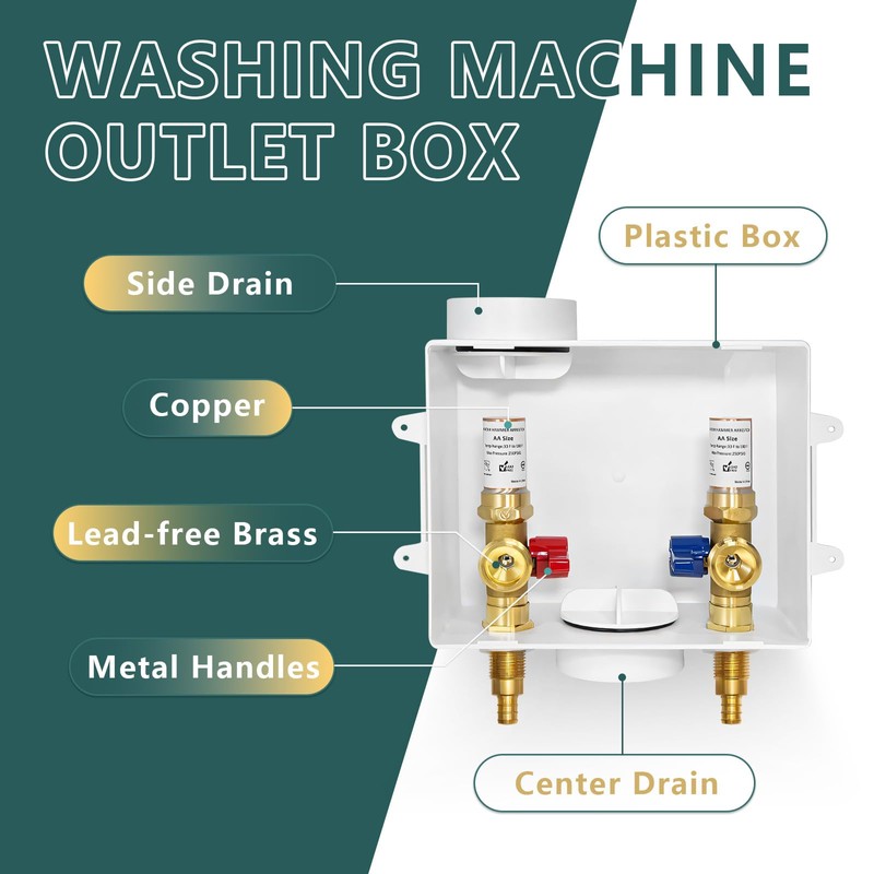 Washing Machine (Laundry) Outlet Box, Center Drain/Side Drain, Niikappu 1/2