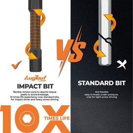 toolant Impact Hex Head Allen Wrench Drill Bit Set 20pcs (Metric&SAE),  S2 Steel Hex Bits Set for DIYer, machinist,woodworker Springtok:_Metric & SAE (20pcs)