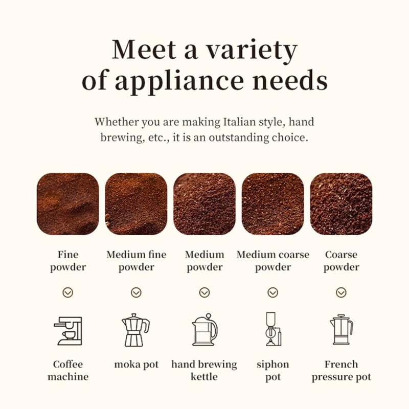 DeeKleen Manual Conical Burr Coffee Grinder, Ceramic Mill, Hand Crank,Portable,Perfect