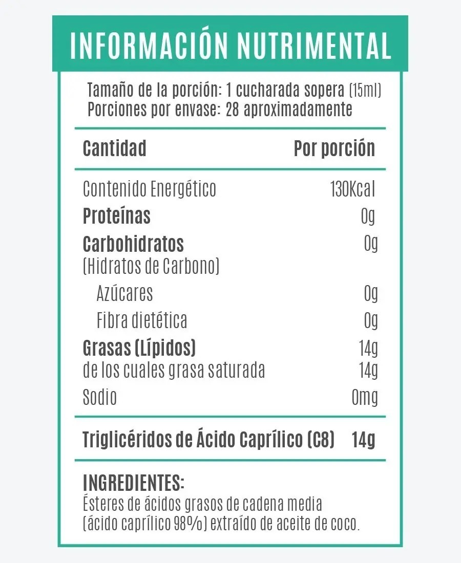 Birdman Mct Oil Ácido Caprílico C8 420ml  28 Servicios