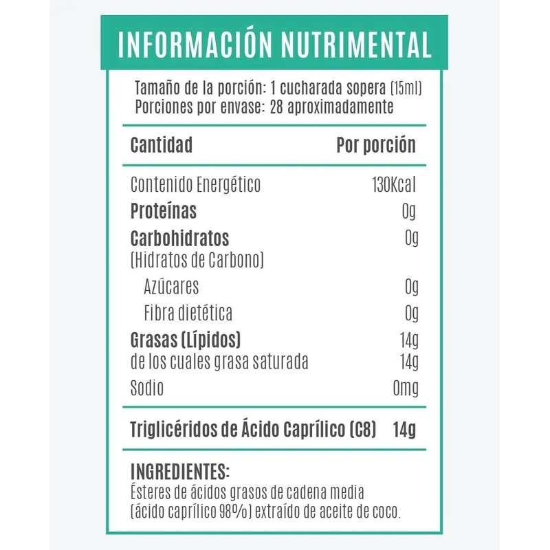 Birdman Mct Oil Ácido Caprílico C8 420ml 28 Servicios
