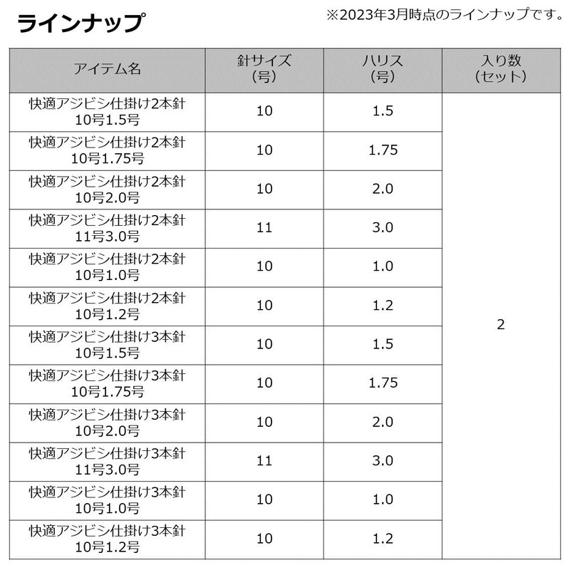DAIWA Comfortable Climbing Set of 2 Mutsu No. 10 No.