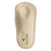 saicara Allday Comfort Mini Supports Heel, Metatarsal and Balls, Size