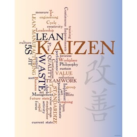 Kaizen Lean Poster, 22" X 28", Made in The USA