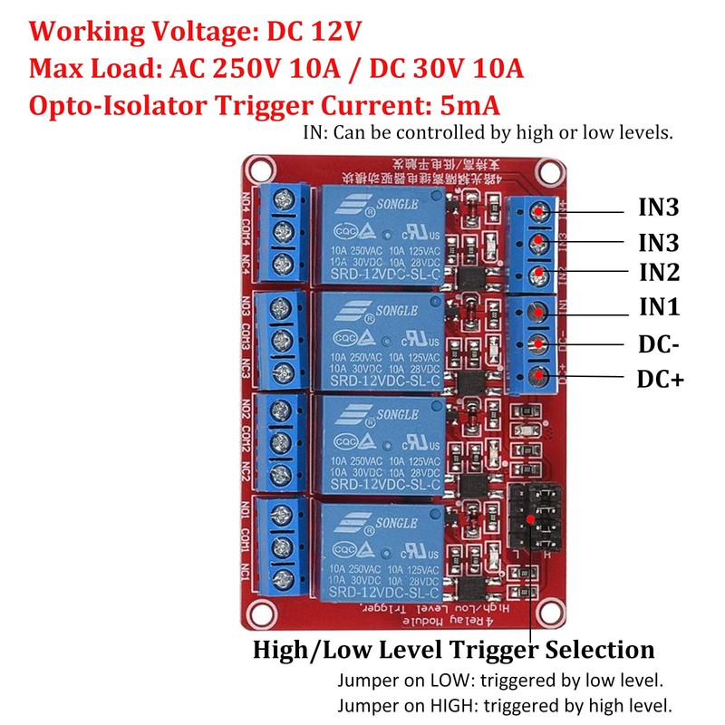 XUGERIP 2 PCS 12V 4 Channel Relay Module with Optocoupler