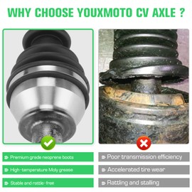 Youxmoto Rear CV Axle Fit for Polaris Ranger 500 800 (EFI Crew HD XP) 2010 2012 2013 2014, Rear Left/Right, For 1332814 1332878 1333008 1333233, 4340 Chromoly Steel Drive Half Shaft