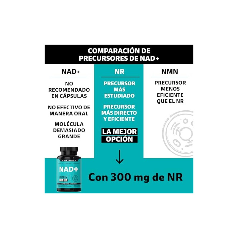 Nad Nicotinamida Ribosa Potenciado Resveratrol Quercetina Betaina Hcl Semilla Uva