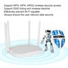 X11 4G LTE 300M Professional Through Wall Covering Signal Wireless