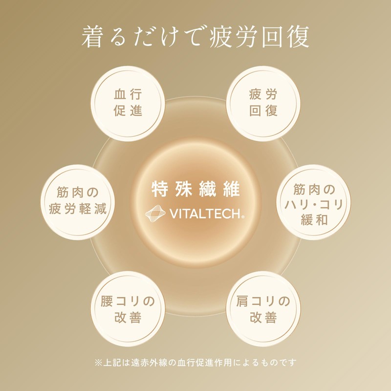 Revital Tech Moist Rib Over Pants, Black, M