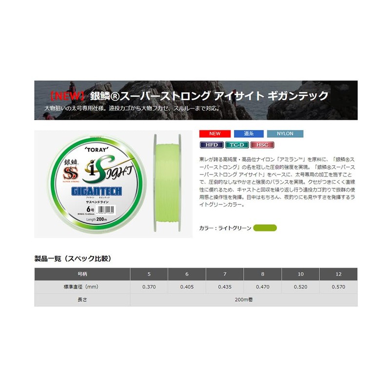 Toray Ginscales Super Strong Eye Sight Gigantec 200 m Light