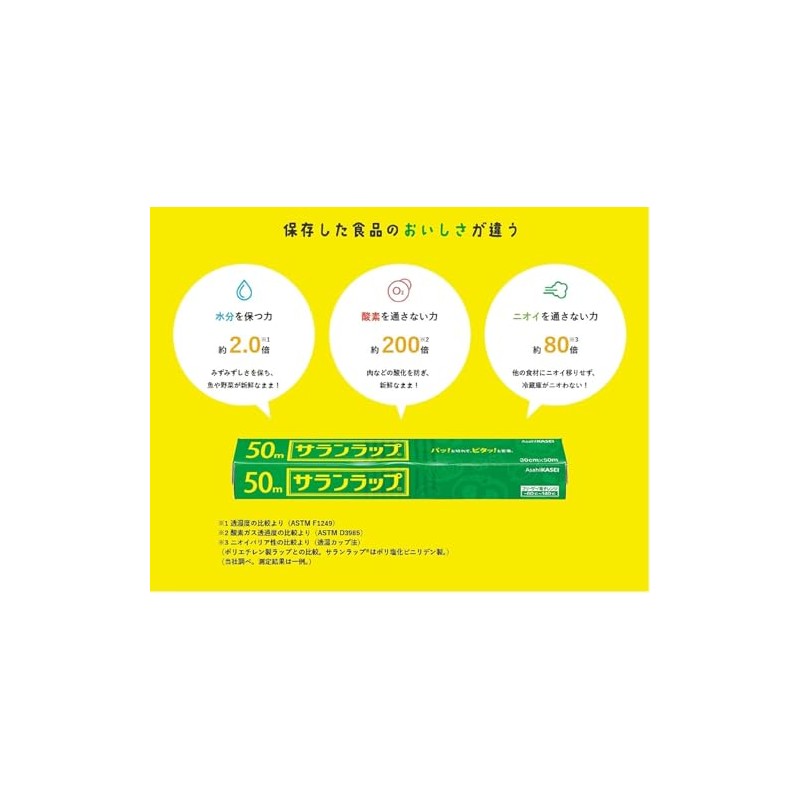 Saran Wrap 11.8 inches x 164.4 feet (30 cm