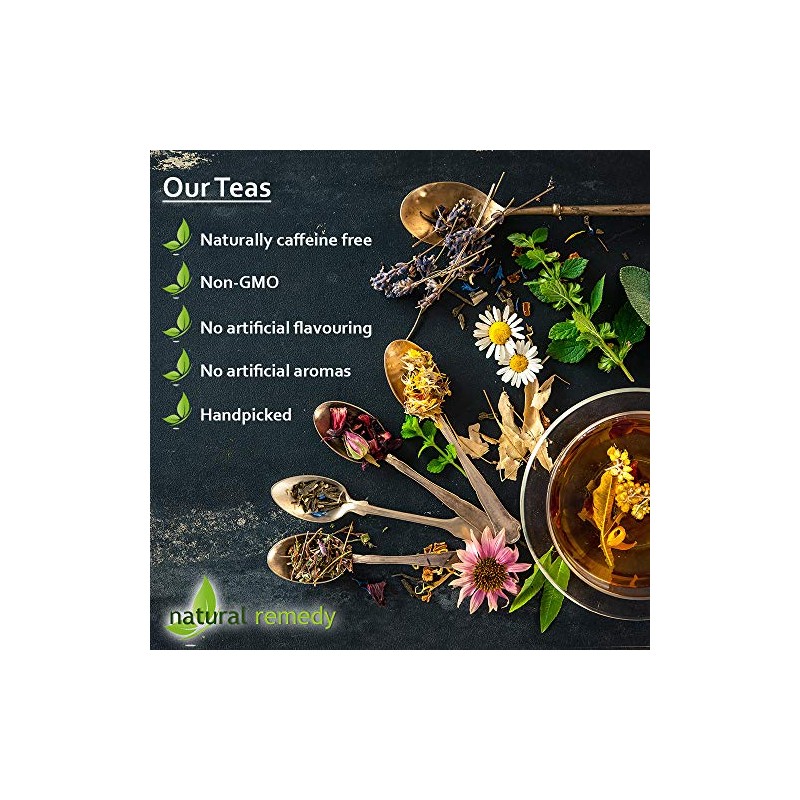 Urological Tea for Urinary Tract Problems Including Kidneys & Bladder