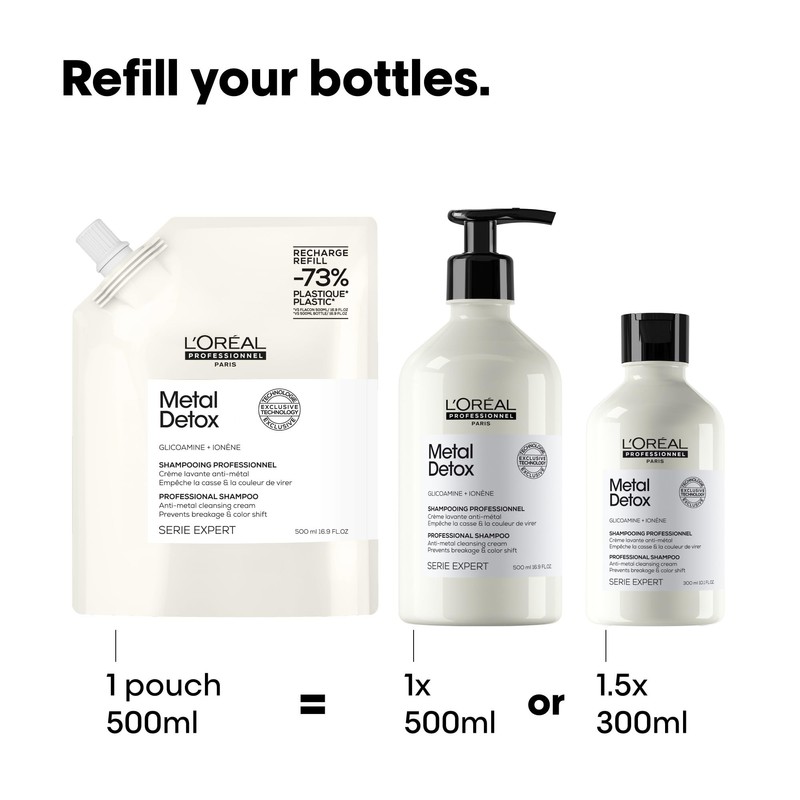 L'Oréal Professionnel SE Metal Detox Shampoo 500 ml Refill
