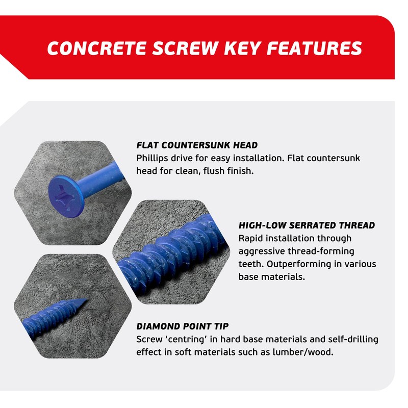 FixMaster 3/16 x 1-3/4" Countersunk Phillips Flat Head Blue Concrete