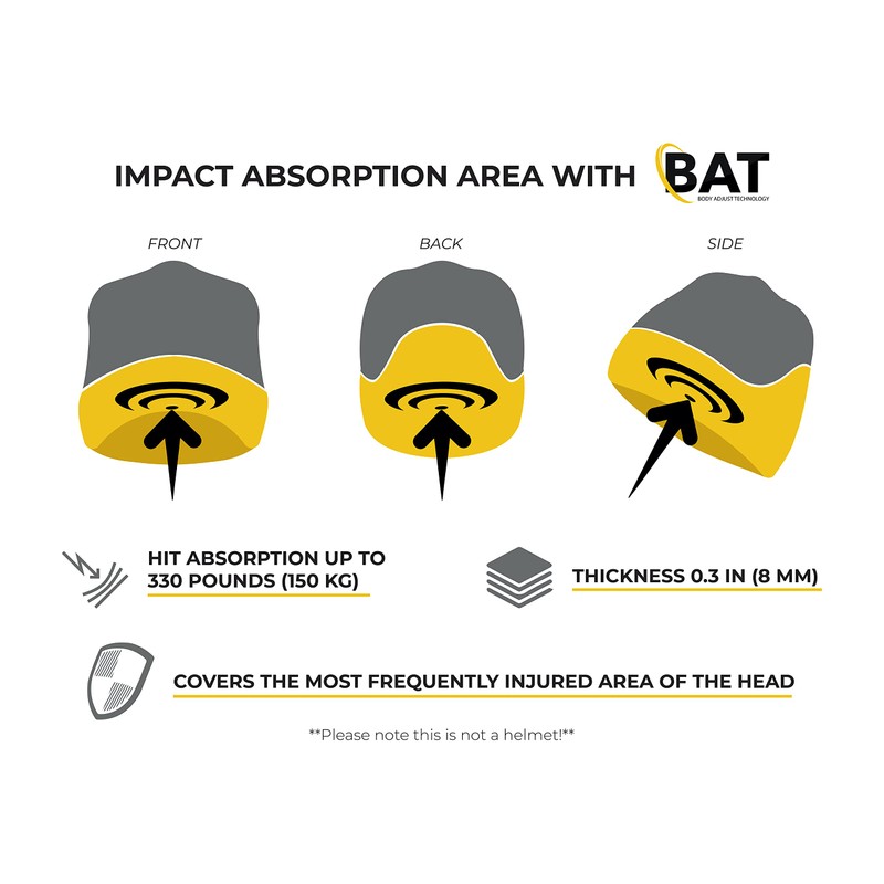 Padhat - Gorro protector para cabeza de niños, tecnología de