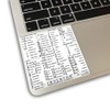 Autodesk Inventor Reference Keyboard Hotkeys Decals for Mac OS Black,