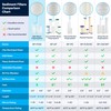 SpiroPure SP-DD-7525-20BB 20x4.5 BB 25 Micron Spun Melt-Blown Polypropylene Water