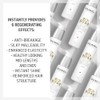 Goldwell Dual Senses Rich Repair 6 Effects Serum, 3.4 Ounce