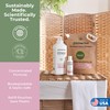 Heritage Park Luxury Laundry Detergent | Dermatologist Tested Plant based