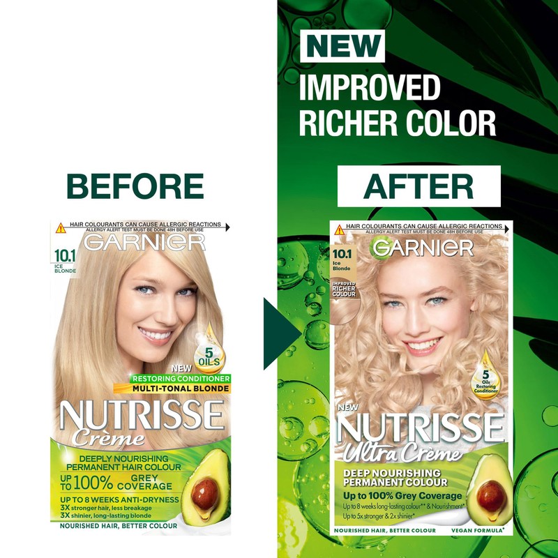 Garnier Nutrisse Permanent Hair Dye, Natural-looking, hair colour result, For