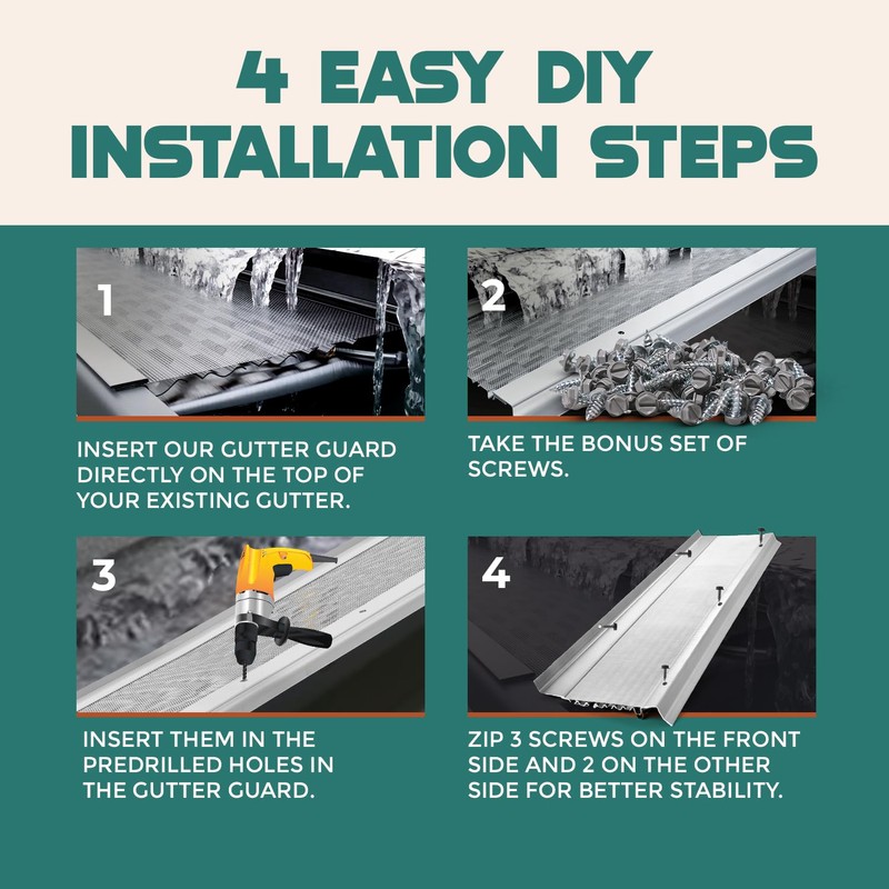 LEAF4GO 5" Leaf Guards for Gutters with Stainless Steel Micromesh