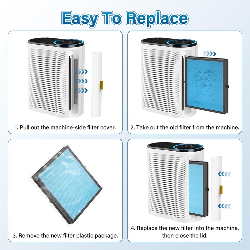 4 Pack MK04 Air Filter Replacement For AROEVE MK04 MG04JH