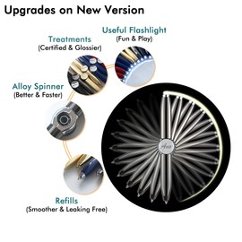 SMOOTHERPRO Fidget Spinning Pen with LED Light to Help ADHD Stress Reducer Thinking Ballpoint Pen Gift Pen Anti Stress Anxiety Infinity with Gift Box Color Gold (SF701)