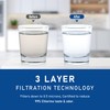 TEEHAY ULTRAWF Frigidaire Water Filter Replacement, Compatible with Pure Source