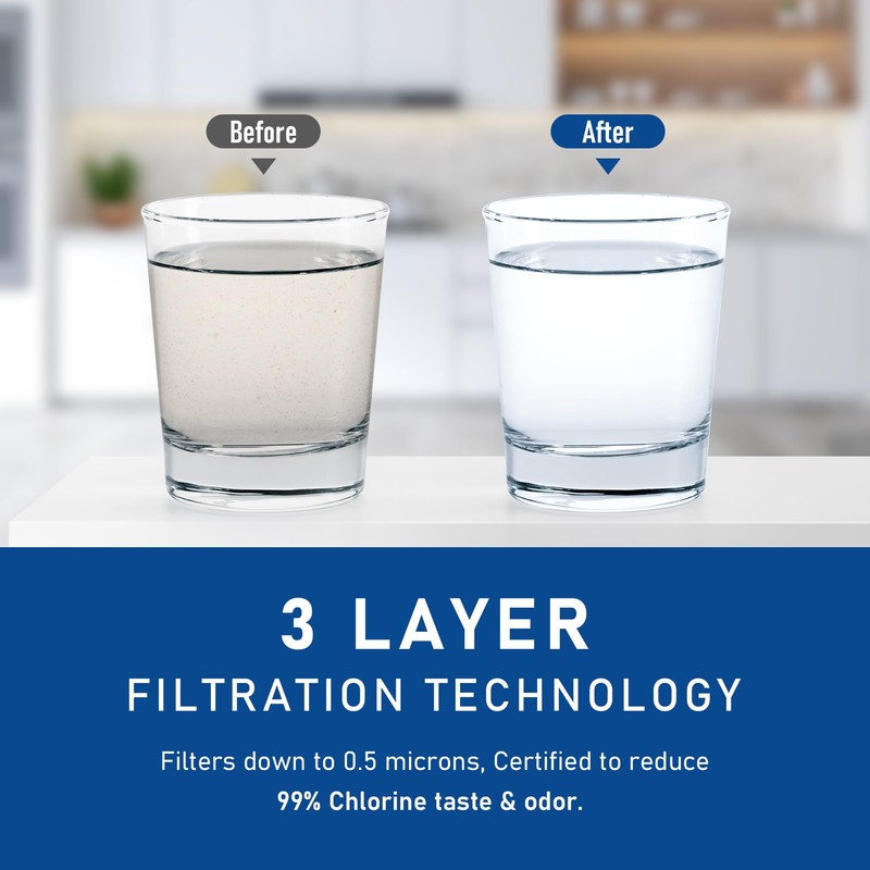 TEEHAY ULTRAWF Frigidaire Water Filter Replacement, Compatible with Pure Source