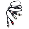 DRUT 1.5m Twin 2 x XLR Female Sockets to 2