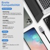 PADCR USB C Headphone Adapter, USB-C to 3.5 mm Jack
