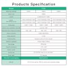 Komshine FI-20V Fiber Optic Identifier & KPN-35 PON Power Meter