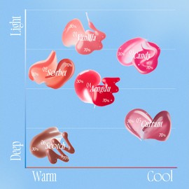 fwee (12 Colors) 3D Volumizing Gloss 70% Pink Candy