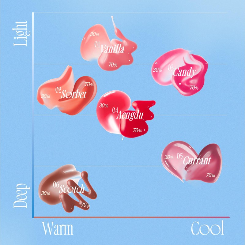 fwee (12 Colors) 3D Volumizing Gloss 70% Pink Candy