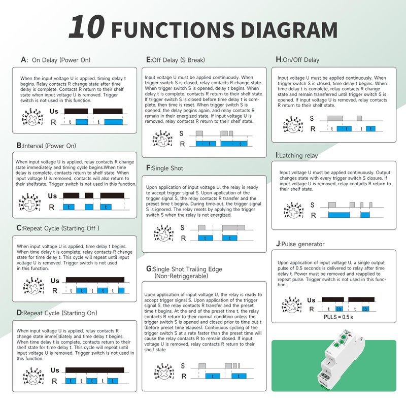 Multifunction Time Relay Module 10A, IGEYAPA Adjustable Delay Timer Switch,