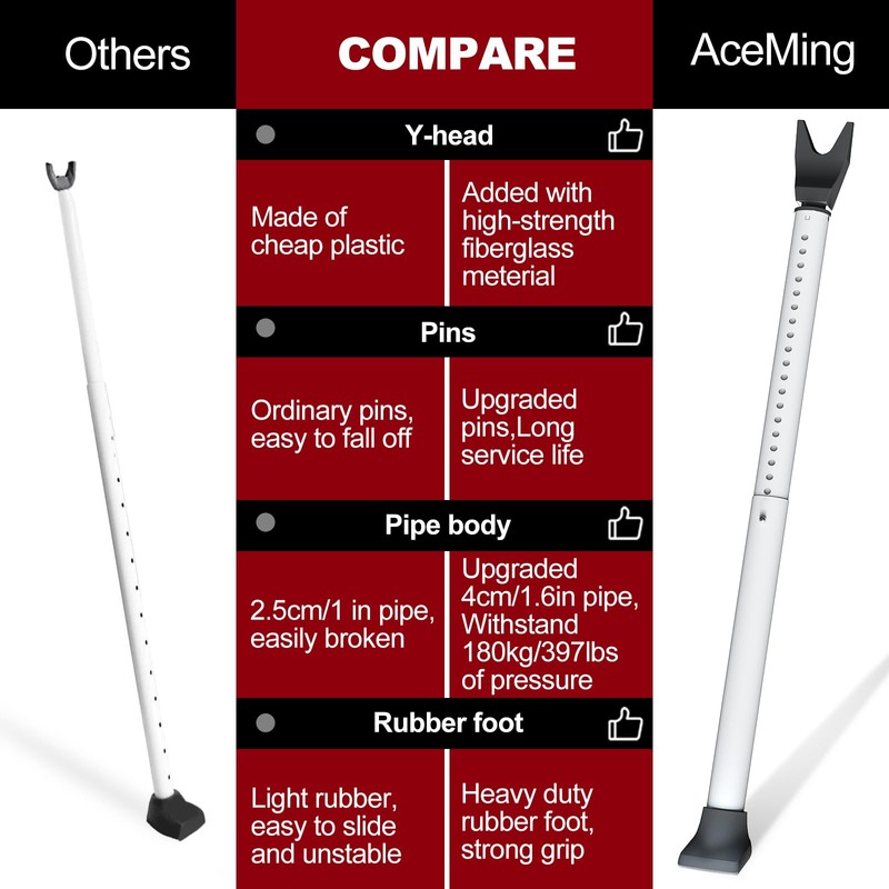 AceMining Upgraded Door Security Bar & Sliding Patio Bar, Heavy