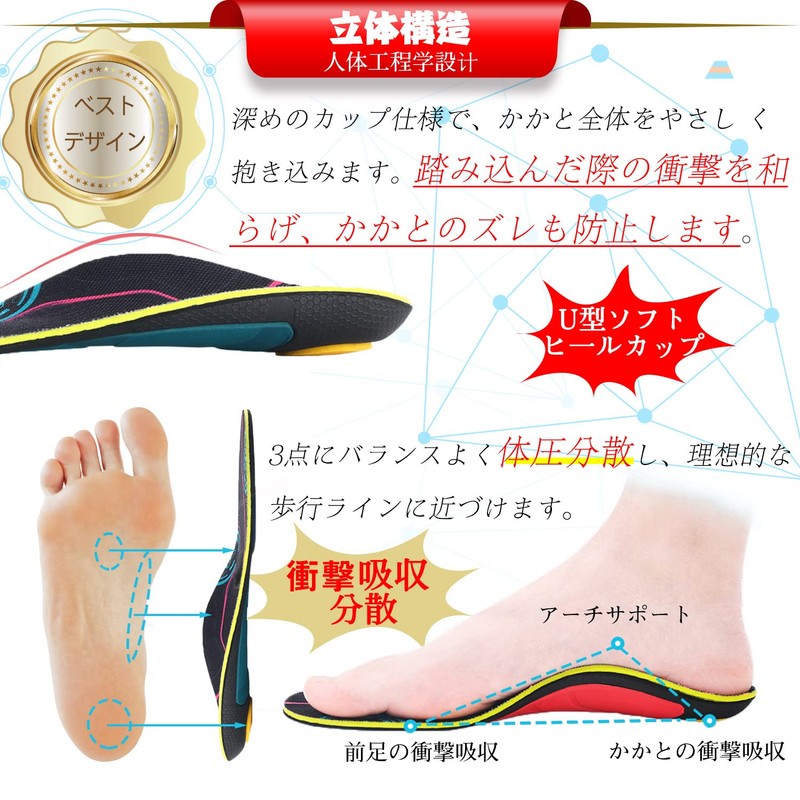 kozzim "Recommended by Foot Therapists" Ultra Thin Arch Support Insole,