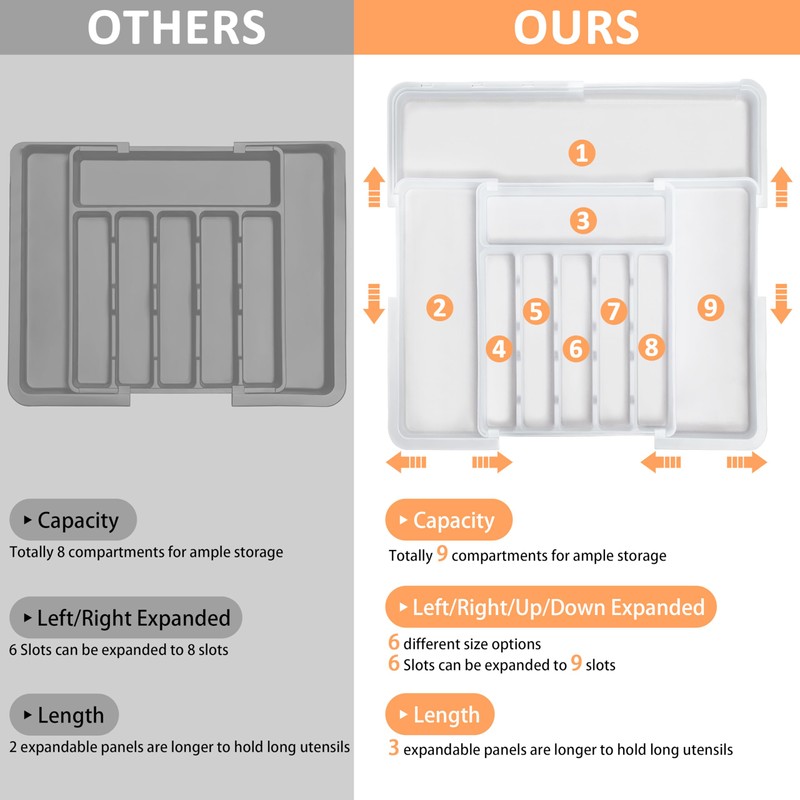 Spaclear Large Silverware Drawer Organizer Expandable Kitchen Utensil Organizer BPA