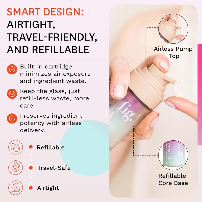 Fig.1 Pro-Retinol Eye Cream | Anti-Aging For Wrinkles And Fine