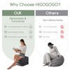 HIGOGOGO Pouf Ottoman Stuffed Square Modern Foam Filled Foot Rest