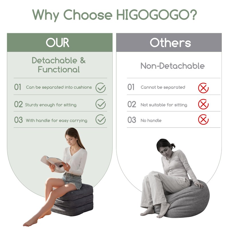 HIGOGOGO Pouf Ottoman Stuffed Square Modern Foam Filled Foot Rest